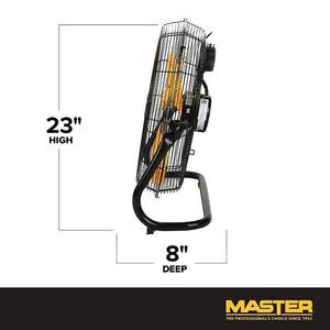 MSRP $100 For 1 New In Box MASTER 20 Inch Industrial High Velocity Floor Fan - Direct Drive, All-Metal Construction with Steel-Coated Safety Grill, 3 Speed Settings (MAC-20F)