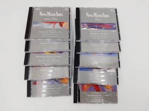 lot 193A image: Vienna Master Series Digital Classica CD 160201-210 10 CDs