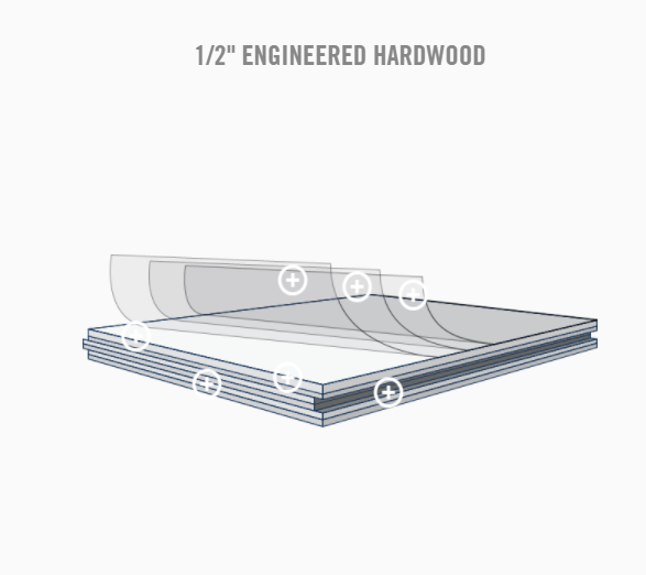 lot 112 image: 420 SF Rustico Engineered Exotic Tigerwood Hardwood - Greystone