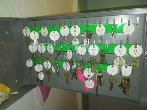 Key Cabinet