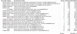 lot 10 image: 240 Pc Pallet of Brand New Clothing, Swimwear, Bluetooth Speakers, Lamps Etc $5591.14 retail