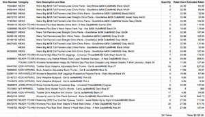 lot 13 image: 247 Pc Pallet of Brand New Clothing, Swimwear, Handbags, Etc $5126.99 retail