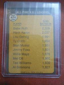 lot 42 image: 1973 Topps All Time RBI Leaders Babe Ruth #474 Near Mint Condition