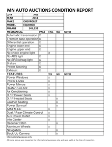 2011 Chevrolet Equinox LT AWD