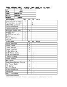 2009 Chevrolet Malibu LS - 2 Owners -