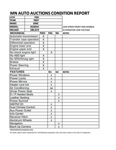 2007 GMC Acadia SLE - 2 Owners -