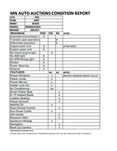 2007 Buick Rendezvous CX