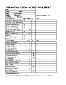 2008 Chevrolet Equinox LT AWD