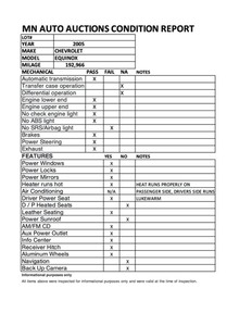 2005 Chevrolet Equinox LT AWD