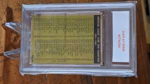 lot 24 image: 1961 Topps AL Home Run Leaders, Mantle, Maris, Lemon, etc. PSA 8