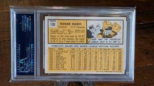 lot 35 image: 1963 Topps Roger Maris Card PSA 4