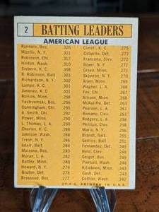 lot 60 image: 1963 62 AL Batting Leaders Card, Mickey Mantle, etc.