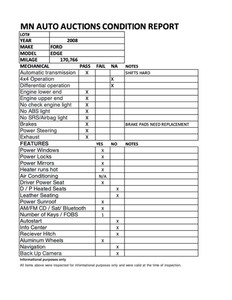 2008 Ford Edge SEL