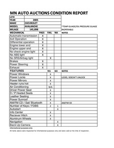 2005 Chevrolet Avalanche 1500 LT