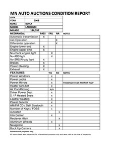 2006 Buick LaCrosse CXS
