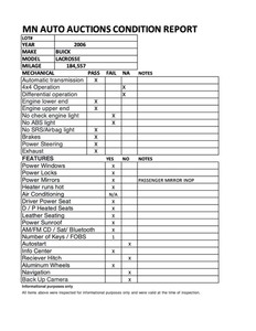 2006 Buick LaCrosse CXS