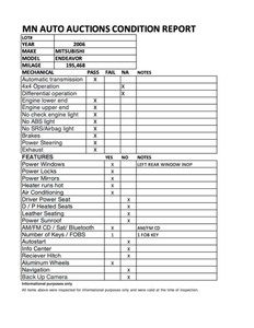 2006 Mitsubishi Endeavor LS