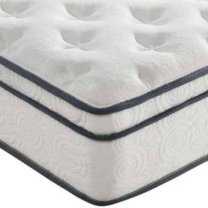 Modway Jenna 10 in. Medium Innerspring Tight Top Twin Mattress MOD-5768-WHI