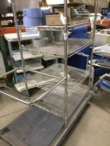 RD Case Cart 31 Censitrac