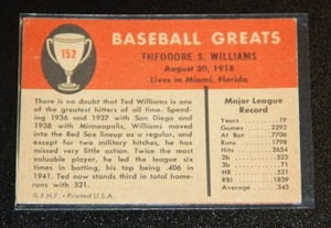 lot 65 image: 1961 Fleer Ted Williams #152