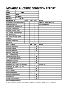 2009 Jeep Patriot Sport 4x4 - 5 Speed Manual