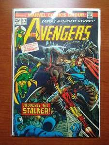 The Avengers #124