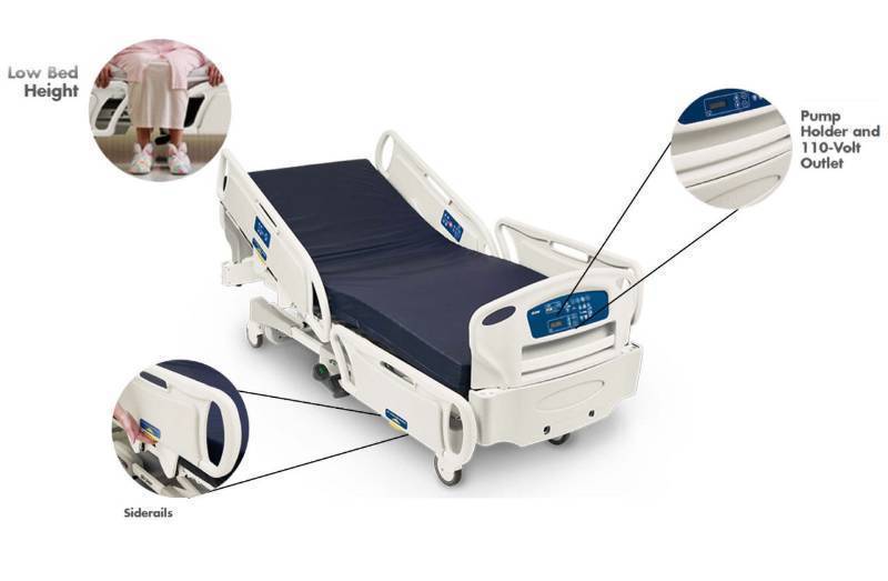 MSRP $18,000 STRYKER SLEEK GO-BED FL28EX MEDSURG HOSPITAL BED 500LB CAPACITY WZONE EXIT ALARM &amp DIGITAL SCALE ALSO INCLUDES FREE MATTRESS &amp PLUGS INTO REGULAR HOME LIGHT SOCKET - PLEASE SEE PDF