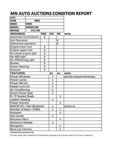 2003 Ford Windstar Vans SEL - 2 OWNERS