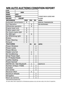 2009 Jeep Patriot Sport 4x4 - 5 Speed Manual