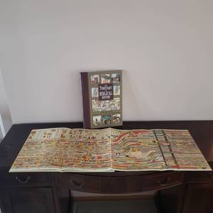 lot 76 image: History Time Chart Bundle