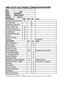 lot 99 image: 1970 Chevrolet Monte Carlo