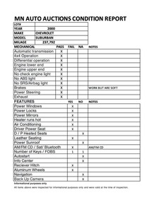 lot 81 image: 2000 Chevrolet Suburban 1500 4X4 - 2 OWNERS