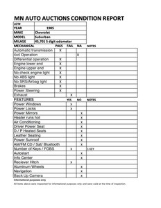 lot 55 image: 1985 Chevrolet Suburban 2500 Scottsdale