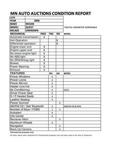 2006 Nissan Quest SL - 2 OWNERS