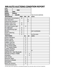 2008 GMC Acadia