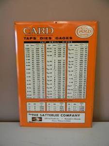 lot 98 image: VINTAGE Card Company Taps Dies Gauges Tools Metal Decimal Shop Sign Mansfield Mass. - NICE - GREAT PIECE - APPROX 16 BY 22.5 - SEE PICTURES