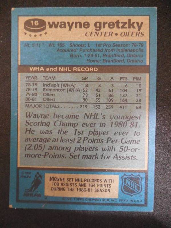 lot 106 image: 1981 Topps Wayne Gretzky Card #16