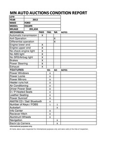 2012 Ford Escape Limited - 2 Owners -