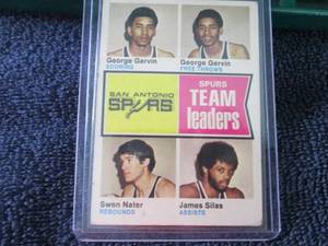 lot 87 image: 1974-75 Topps George Gervin Team Le...