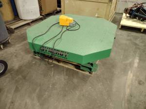 Synergy Stretch Wrapper System, New...