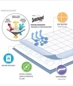 Madison Park Windom King Down Alternative Blanket, Microfiber with 3M Scotchgard moisture management treatment
