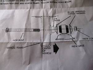 Shock Absorbers for 1970 and later ...