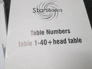 5 pks Table Numbers in Rose Gold...