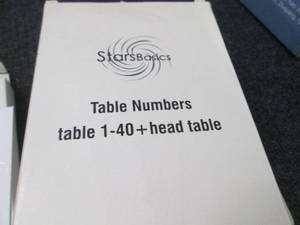5 pks Table Numbers in Rose Gold...