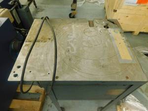 Router table