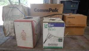 Communication Cables