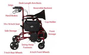 MSRP $330 Medline Excel Translator Combination Rollator &amp Transport Chair WDesk-Length Arms, Swing Away Footrests Great Condition