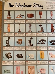 lot 20 image: 1960s Telephone Story Poster