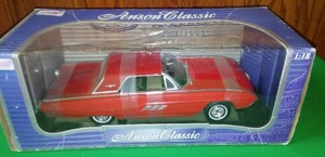 lot 344 image: 1963 Ford Thunderbird  The Cigar .