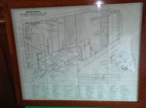 lot 366 image: Railroad Boxcar Chart 1965. Railway Educational Bureau